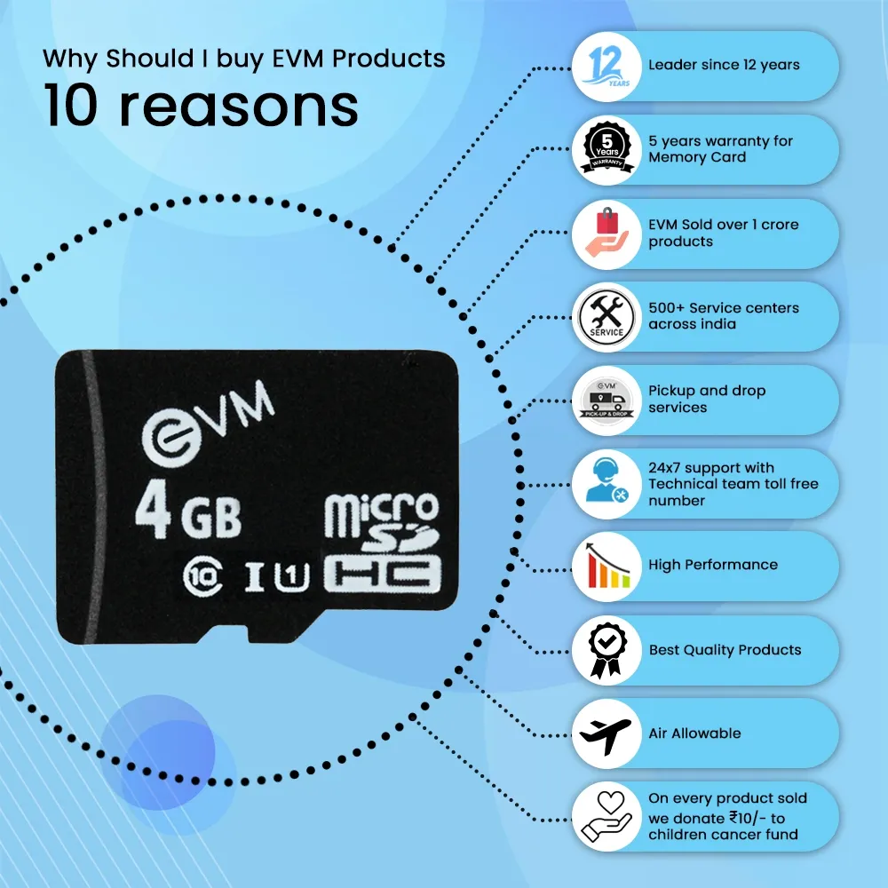 EVM Micro SD Card 4GB For Smart Phone view 3
